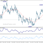 euraud20190509a1