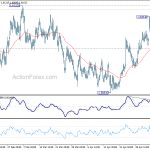 euraud20190509b1