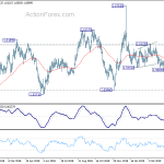 euraud20190509b2