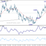 euraud20190512w1