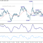 euraud20190512w2