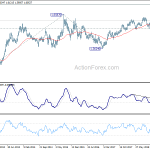 euraud20190512w3