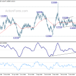 euraud20190513a2