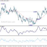 euraud20190513b1