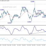 euraud20190515a2