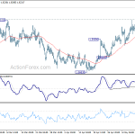 euraud20190516a1