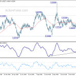 euraud20190516a2