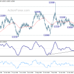 euraud20190517a2