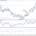 euraud20190518w1