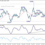 euraud20190518w2