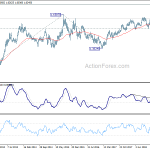 euraud20190518w3