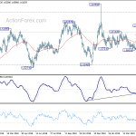 euraud20190520a2