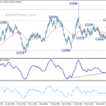 euraud20190521a2