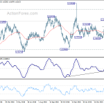 euraud20190523a2