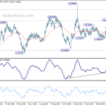 euraud20190524a2