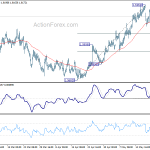 euraud20190525w1