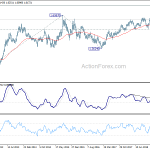 euraud20190525w3