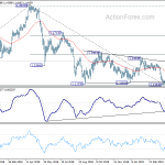 eurchf20190501a2