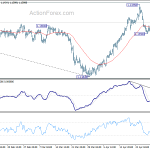 eurchf20190502a1