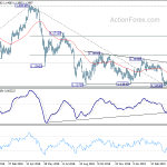 eurchf20190502a2