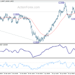 eurchf20190507a1