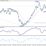 eurchf20190508a1