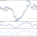 eurchf20190510a1