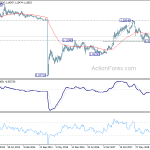 eurchf20190512w3