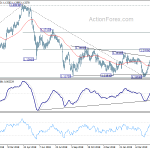 eurchf20190514a2