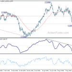 eurchf20190517a1