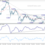 eurchf20190517a2