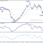 eurchf20190520a1