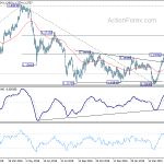 eurchf20190522a2