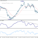 eurchf20190523a1