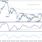 eurchf20190523a2