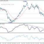 eurchf20190524a1