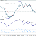 eurchf20190525w1