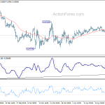 eurgbp20190501a1