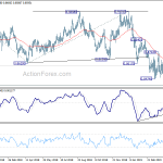 eurgbp20190501a2