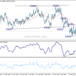 eurgbp20190502a2