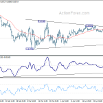 eurgbp20190503a1