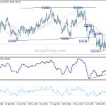 eurgbp20190503a2