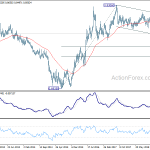 eurgbp20190505w3