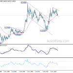 eurgbp20190505w4