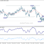 eurgbp20190505w5