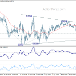 eurgbp20190506a1