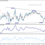 eurgbp20190513a1