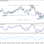 eurgbp20190513a2