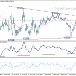 eurgbp20190514a1