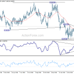 eurgbp20190514a2